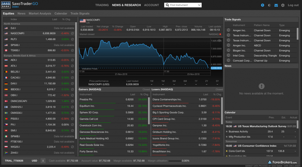 The Best Automated Forex Trading Software