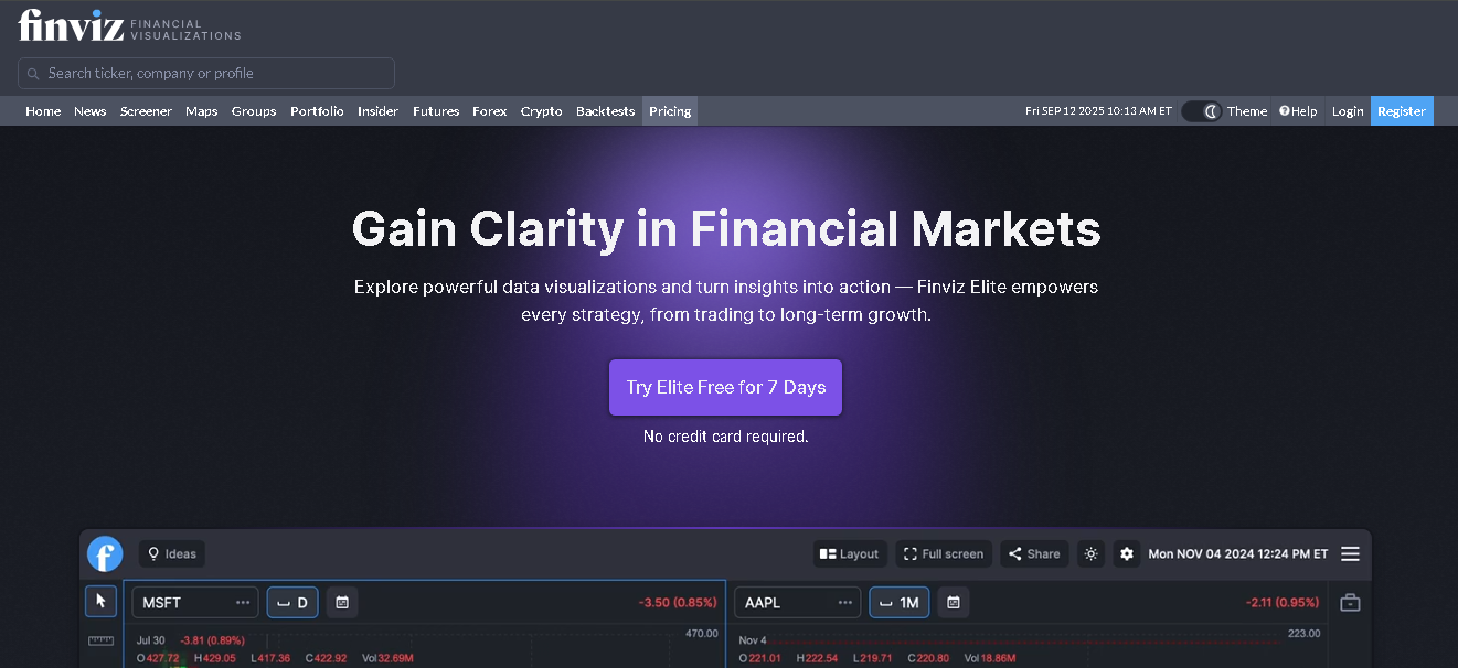 Finviz Elite