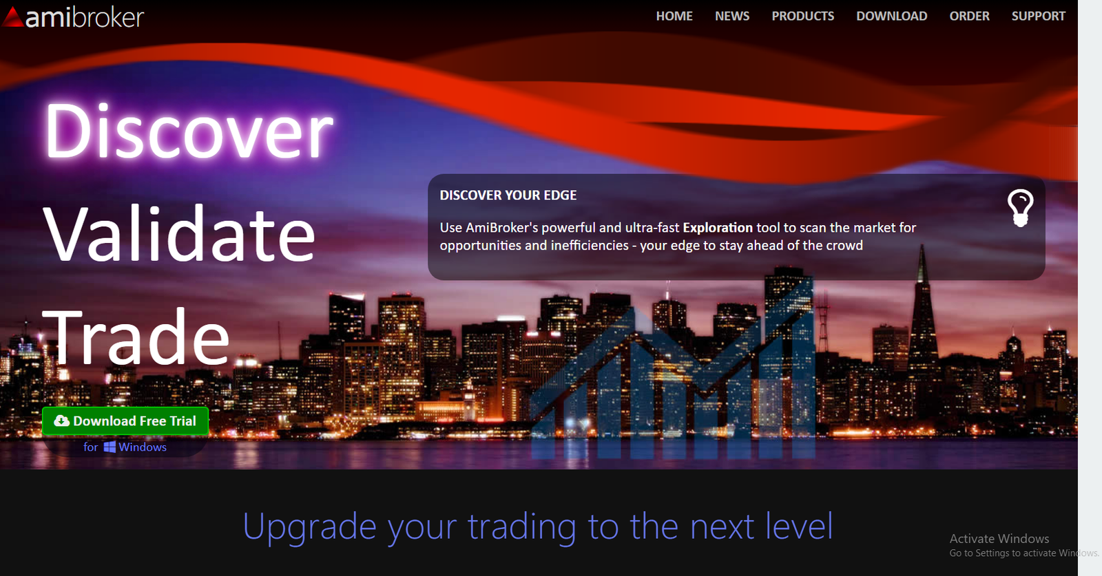 Amibroker