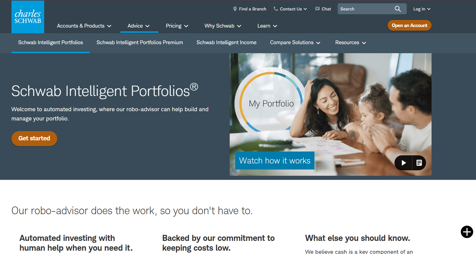 Charles Schwab Intelligent Portfolios